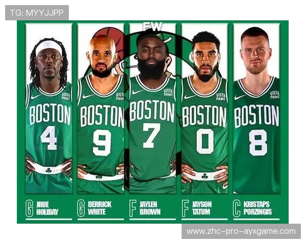 凯尔特人调整内线轮换方案：如何打造更强的阵容深度？